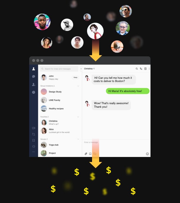 Invoglia a chattare. Vendi di più